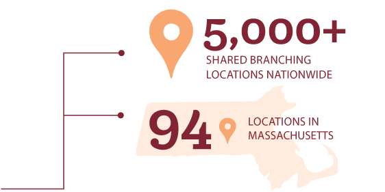 Shared branching locations nationwide